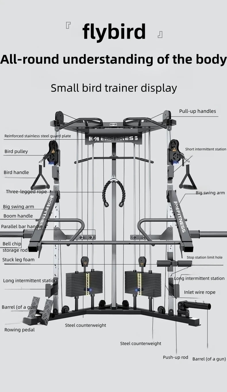 Functional Trainer Cable Crossover Machine | HSE Fitness
