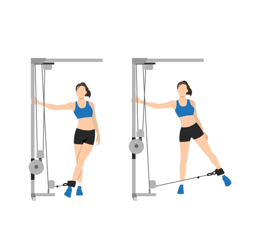 The Ultimate Guide To How To Use The Hip Abduction Machine