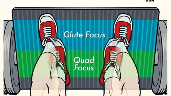 Leg Press Foot Placement for Glutes